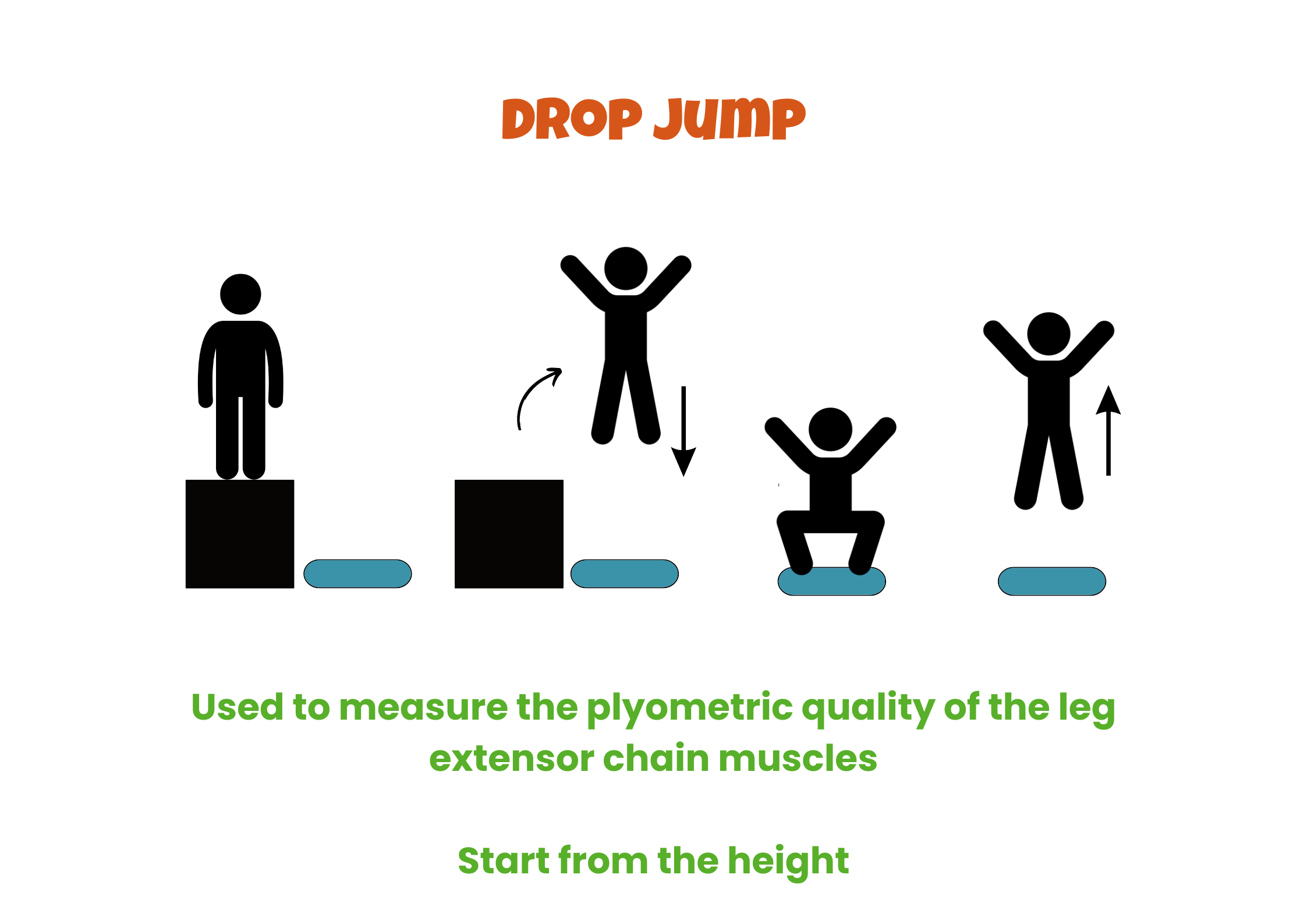 drop jump squat exercise